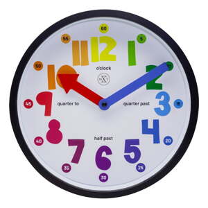 Nástenné hodiny ø 26 cm Sophia – NeXtime